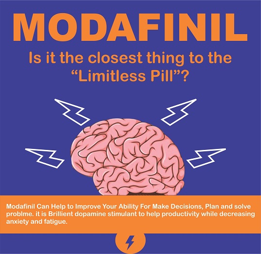 Buy modafinil Online